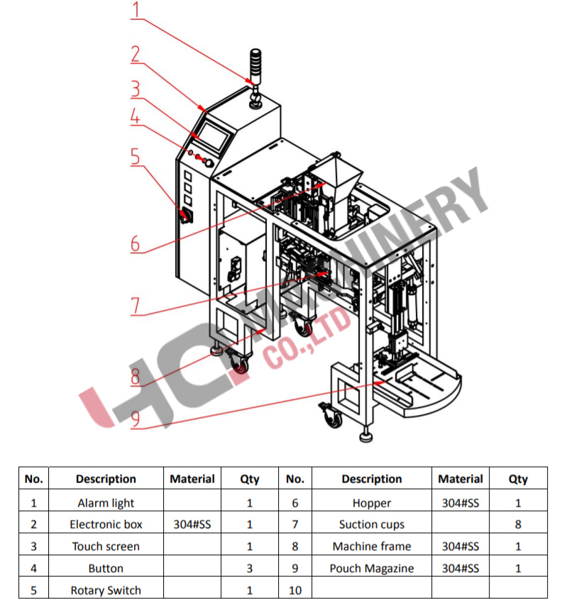 单工位给袋机22 (2)