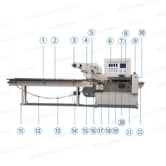 High Speed Shrink Wrap Machine 3