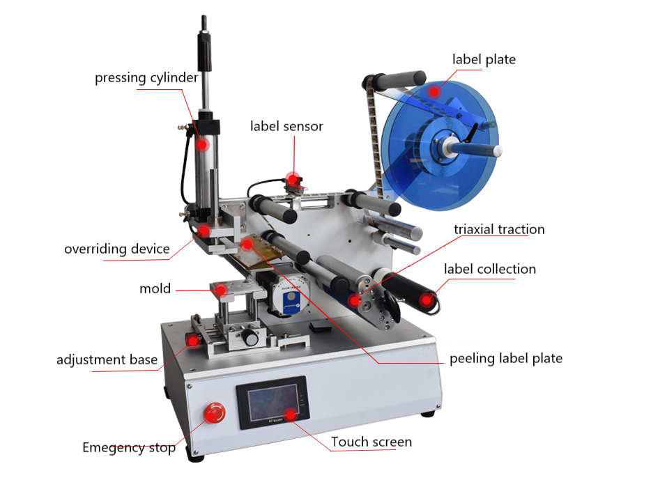flat labeling machine