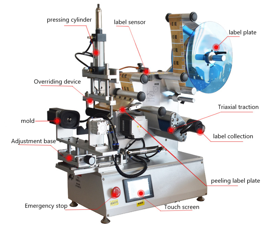 wrap around labeling machine