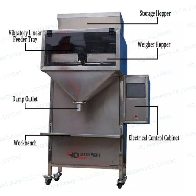 Filling Weighing Packing machine