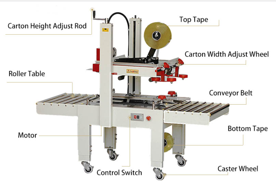 case sealing machine