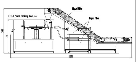 rotary type packing machine